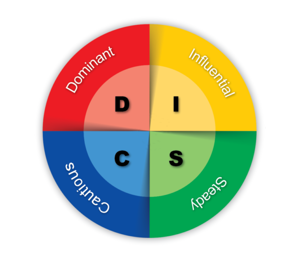 DISC Course Details - Edge Learning